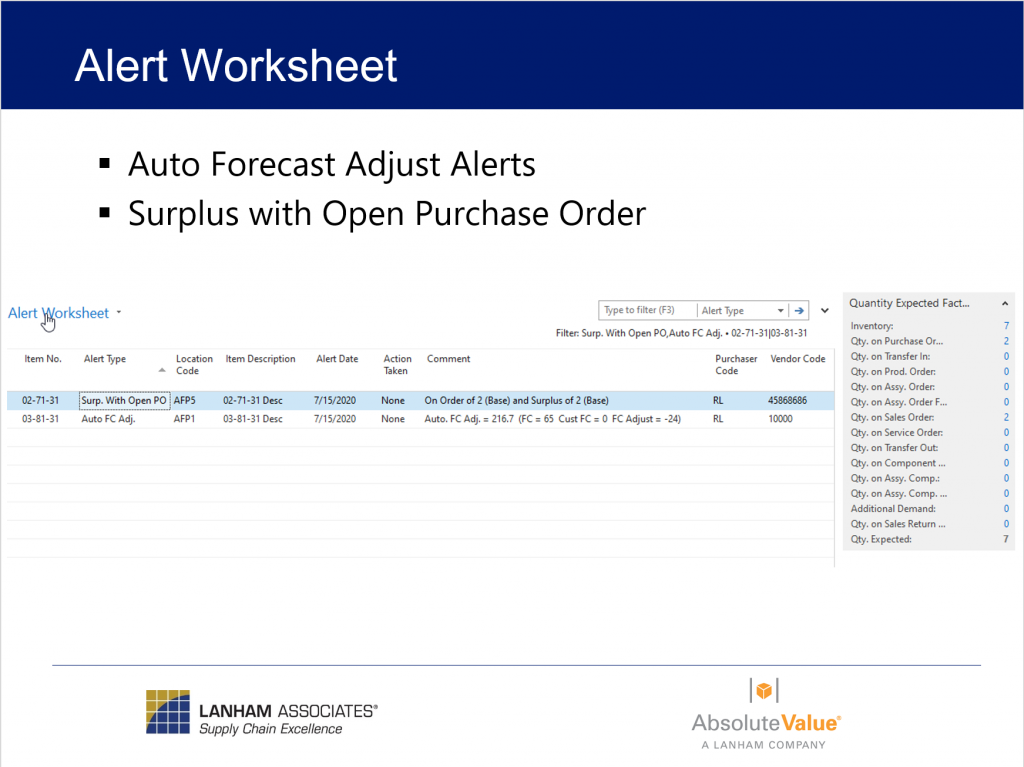 Alert Worksheet