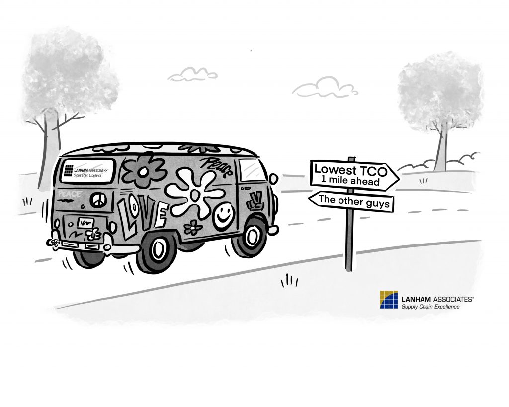 5 Questions to Consider When Selecting an EDI VAN Seamless Simplicity