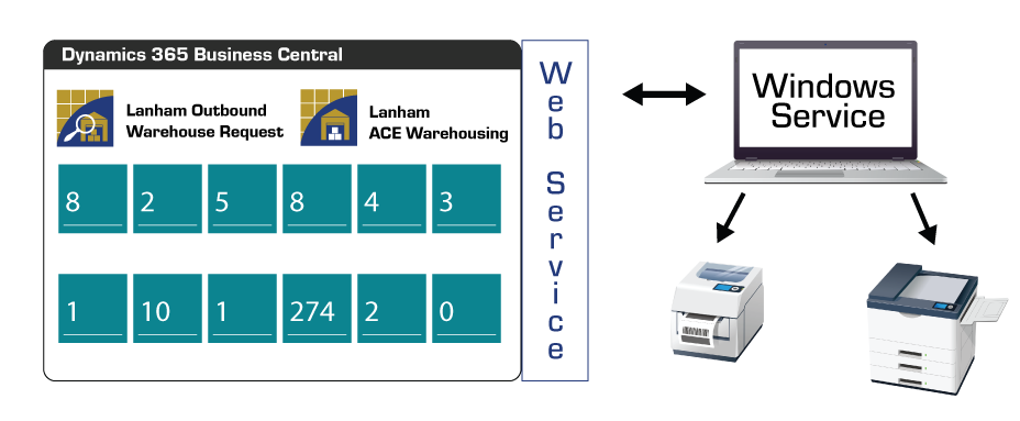 Print Queue Feature